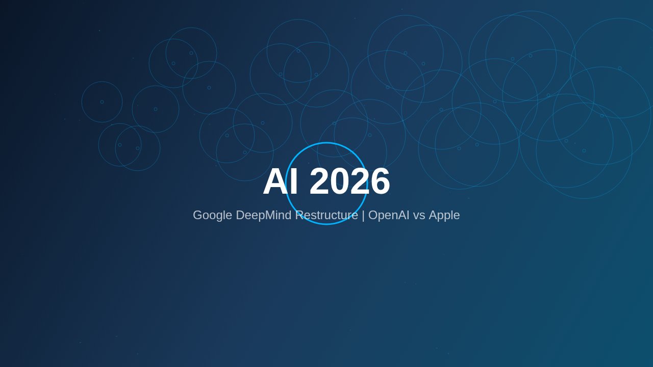 Google重组AI领导层与OpenAI回击苹果诉讼