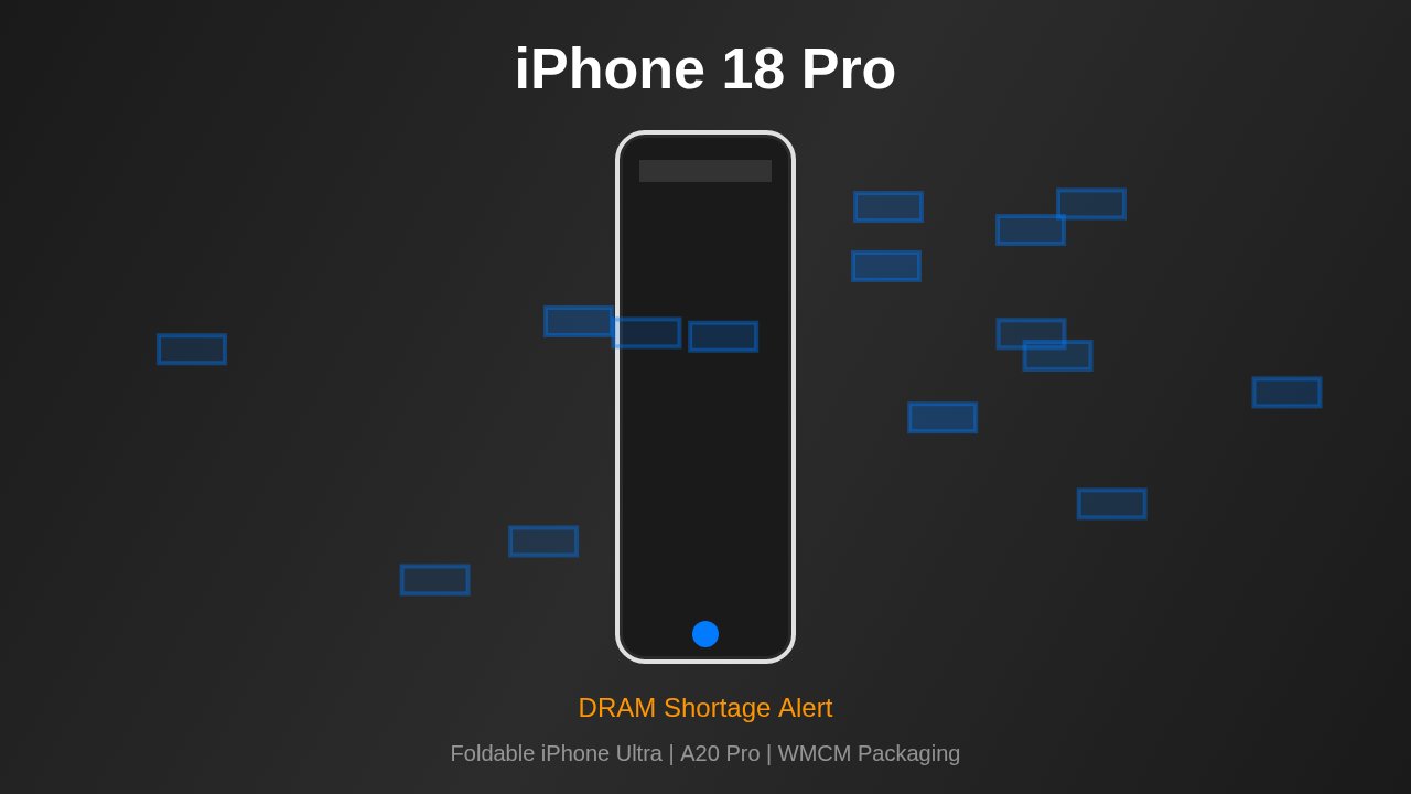 iPhone 18 Pro与折叠版iPhone Ultra面临内存短缺